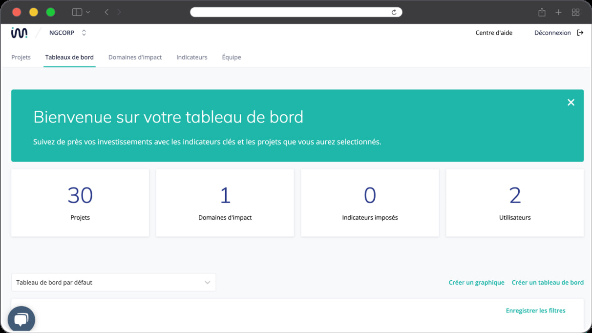 Vue d'un tableau de bord sur la plateforme Impact Track